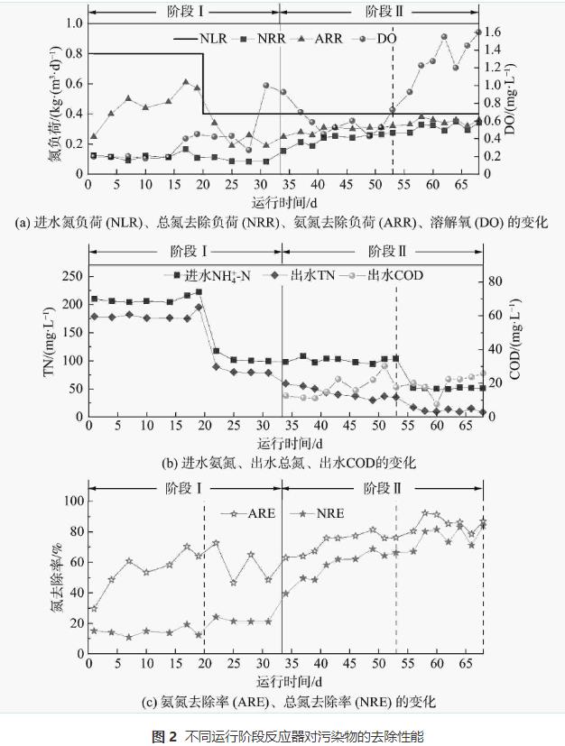 污水處理設(shè)備__全康環(huán)保QKEP