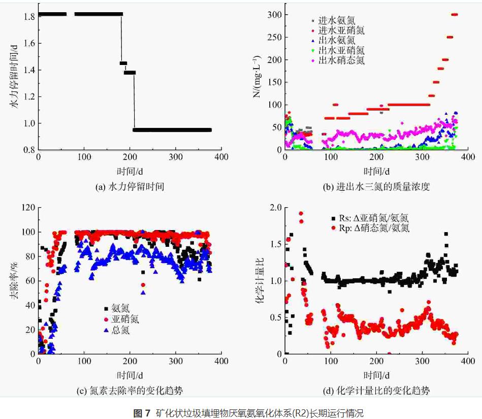 污水處理設(shè)備__全康環(huán)保QKEP