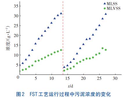 污水處理設(shè)備__全康環(huán)保QKEP