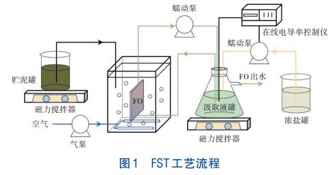 污水處理設(shè)備__全康環(huán)保QKEP