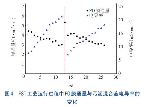 污水處理設(shè)備__全康環(huán)保QKEP