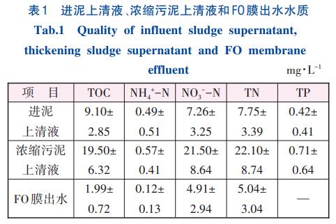 污水處理設(shè)備__全康環(huán)保QKEP